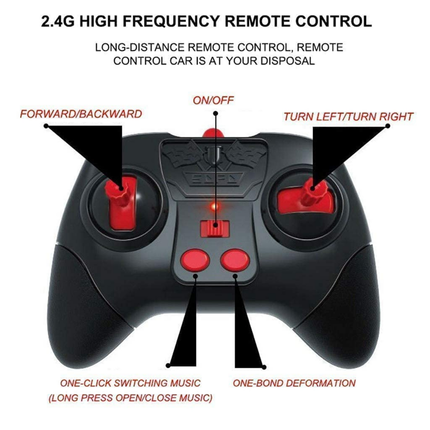 Gesture Sensing RC Stunt Car – 360° Rotating Off-Road Remote Control Toy with Dual Control Mode, Lights & Music