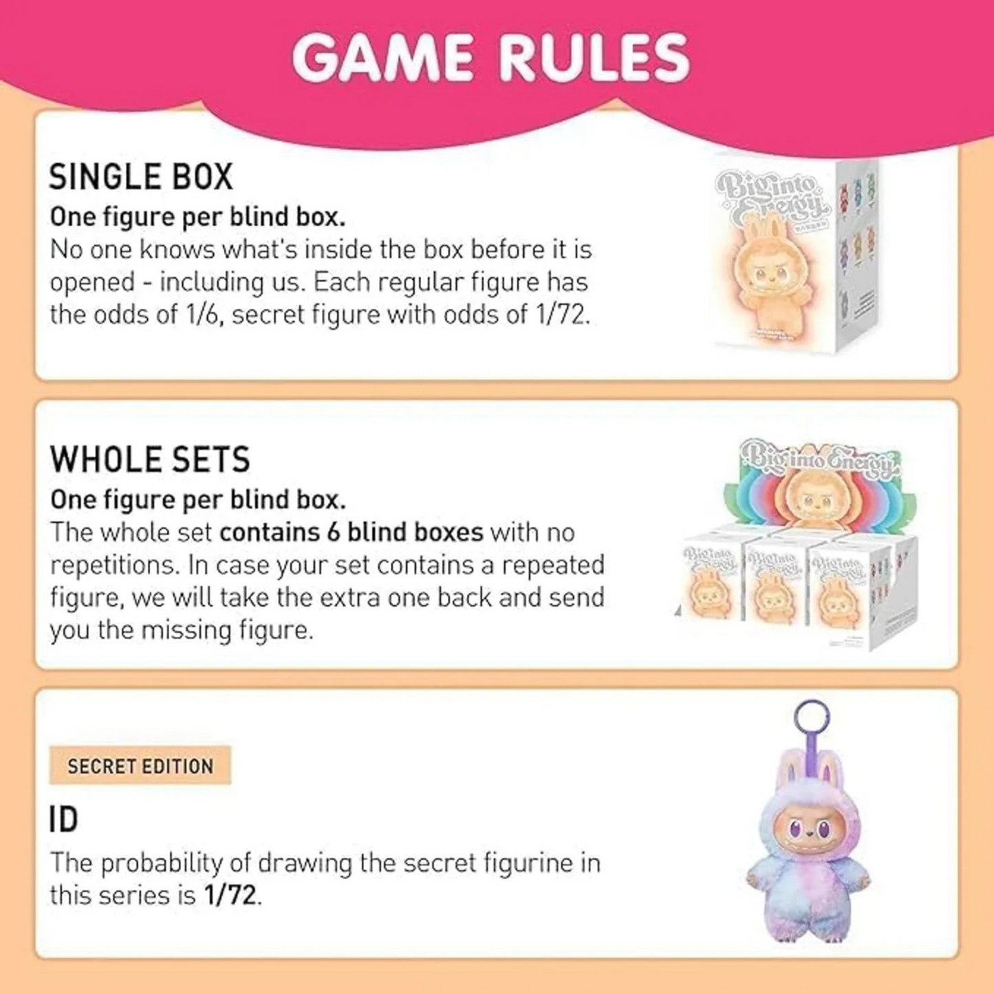 Labubu Doll Blind Box – Cute Mystery Collectible Toy Figurine